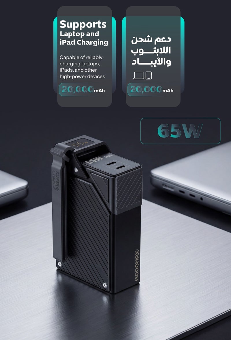 موجماكس باور بانك 20000 مللي امبير بحجم صغير. شاحن متنقل قوي بقوة 65 واط. بطارية شحن سريع بمنفذين (2* شاحن تايب سي PD). بطاريه متنقله تدعم شاحن لابتوب. خازن شحن جوال 20000 مللي. باور بنك بشاشة عرض رقمية. باور بانك قوي ضد الصدمات. شواحن متنقله لشاحن ايفون، سامسونج، هونر، وغيرها من الهواتف وحتى أجهزة اللابتوب. - Image 4